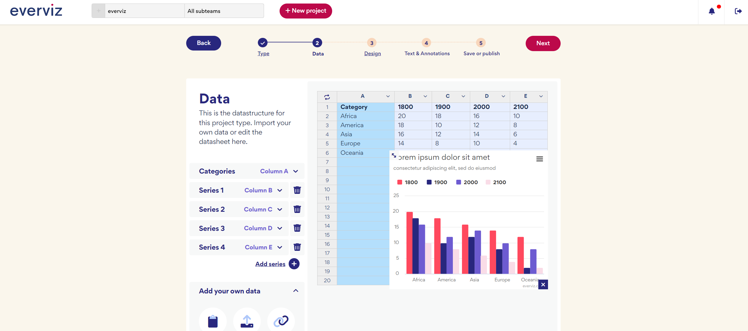 Best data visualization resources