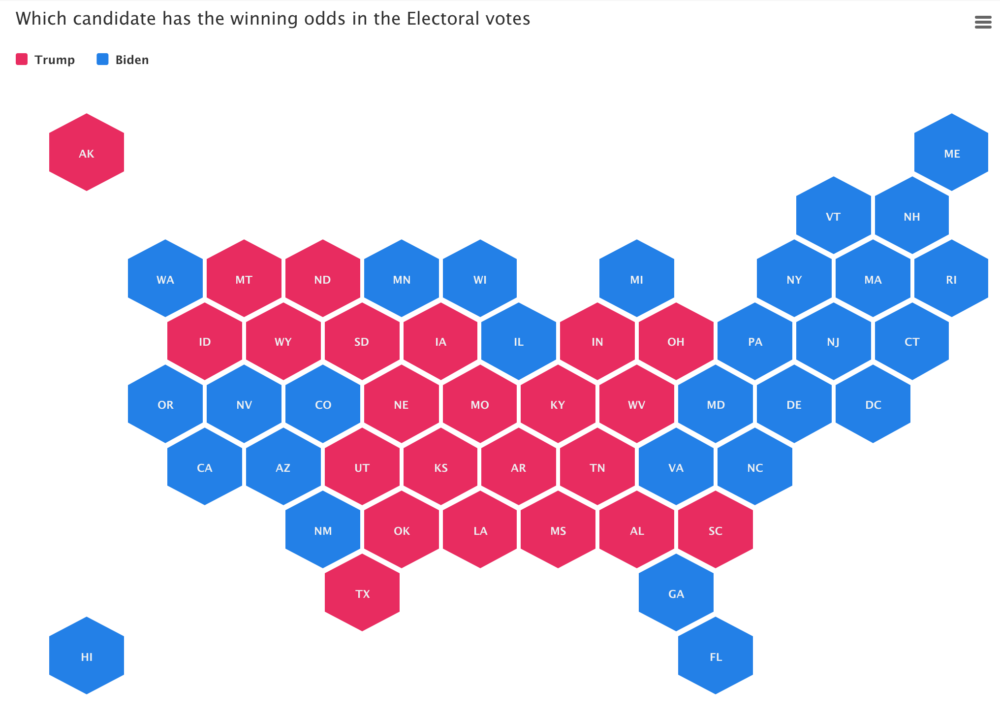 Election honeycomb map