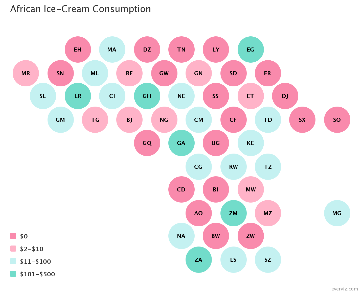 Tile map African ice cream consumption