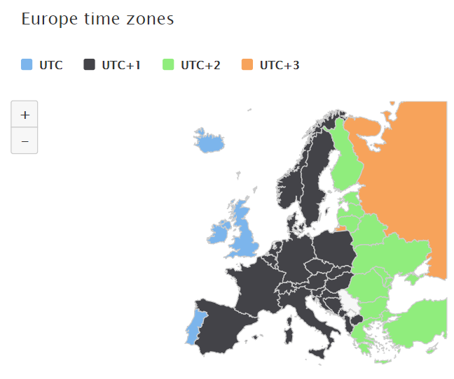 Europe time zones – Category map