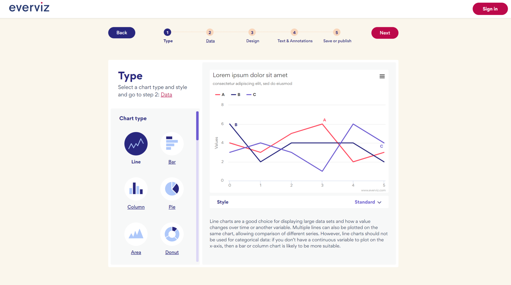 Create interactive chart in just a few simple steps - everviz