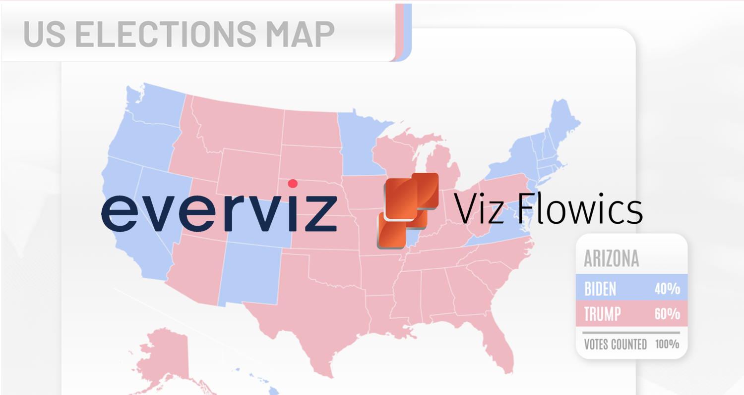 everviz and Viz Flowics