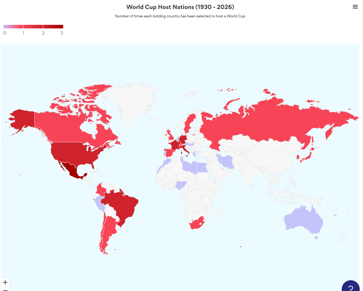 World Cup Host Nations (1930 - 2026) - Category map