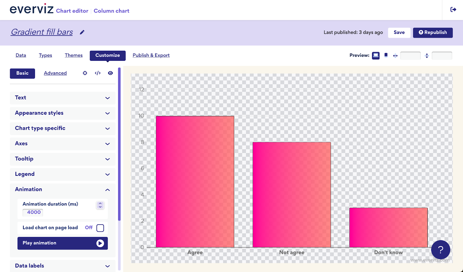 Screenshot from everviz. Customize animation section