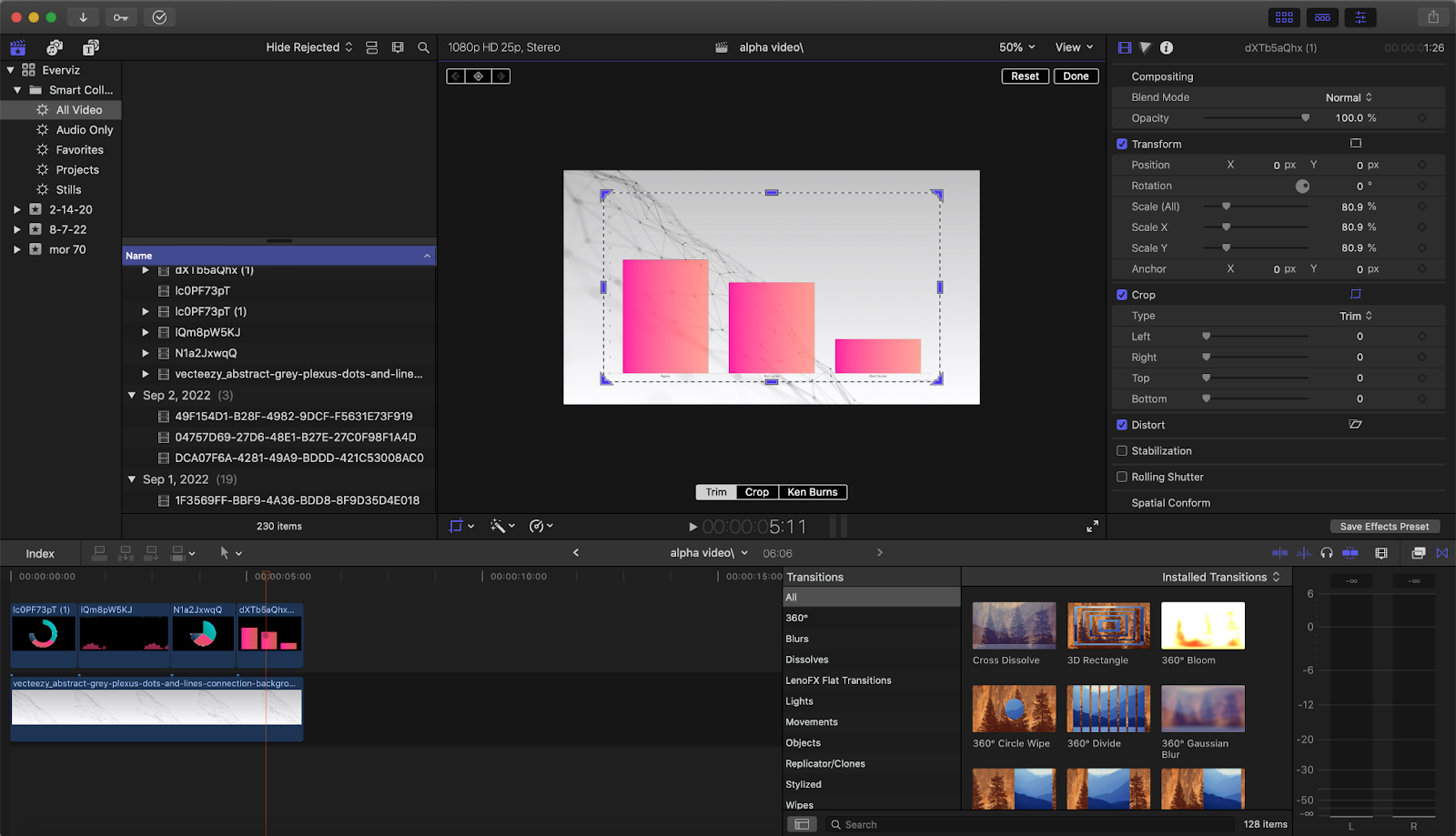 Screenshot from final cut Pro. Video inserted as overlay video