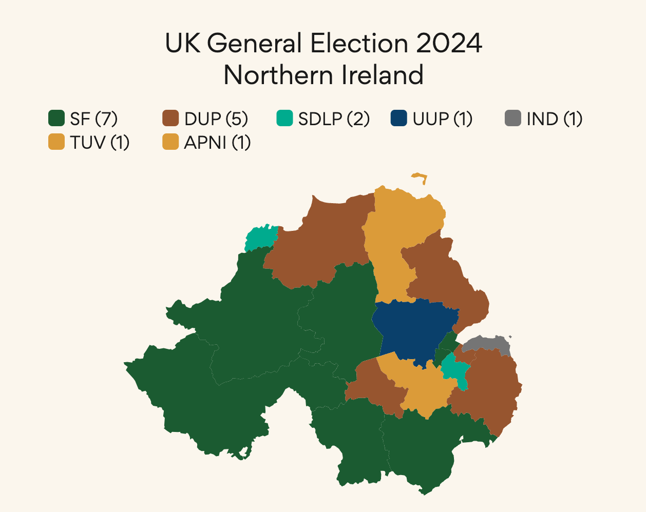 UK Election map for Northern Ireland