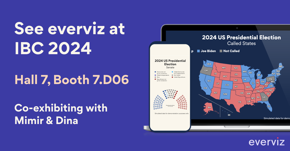 everviz IBC 2024