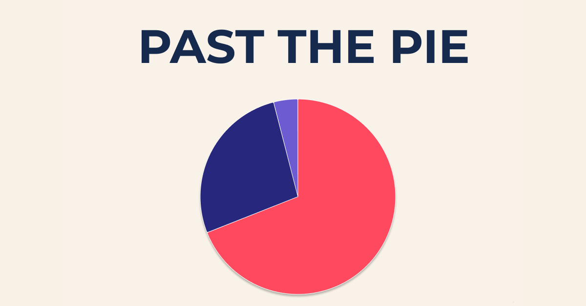 Past The Pie header image