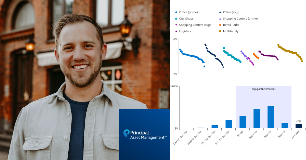 Image of Gracen Kostelecky from Principal Asset Management